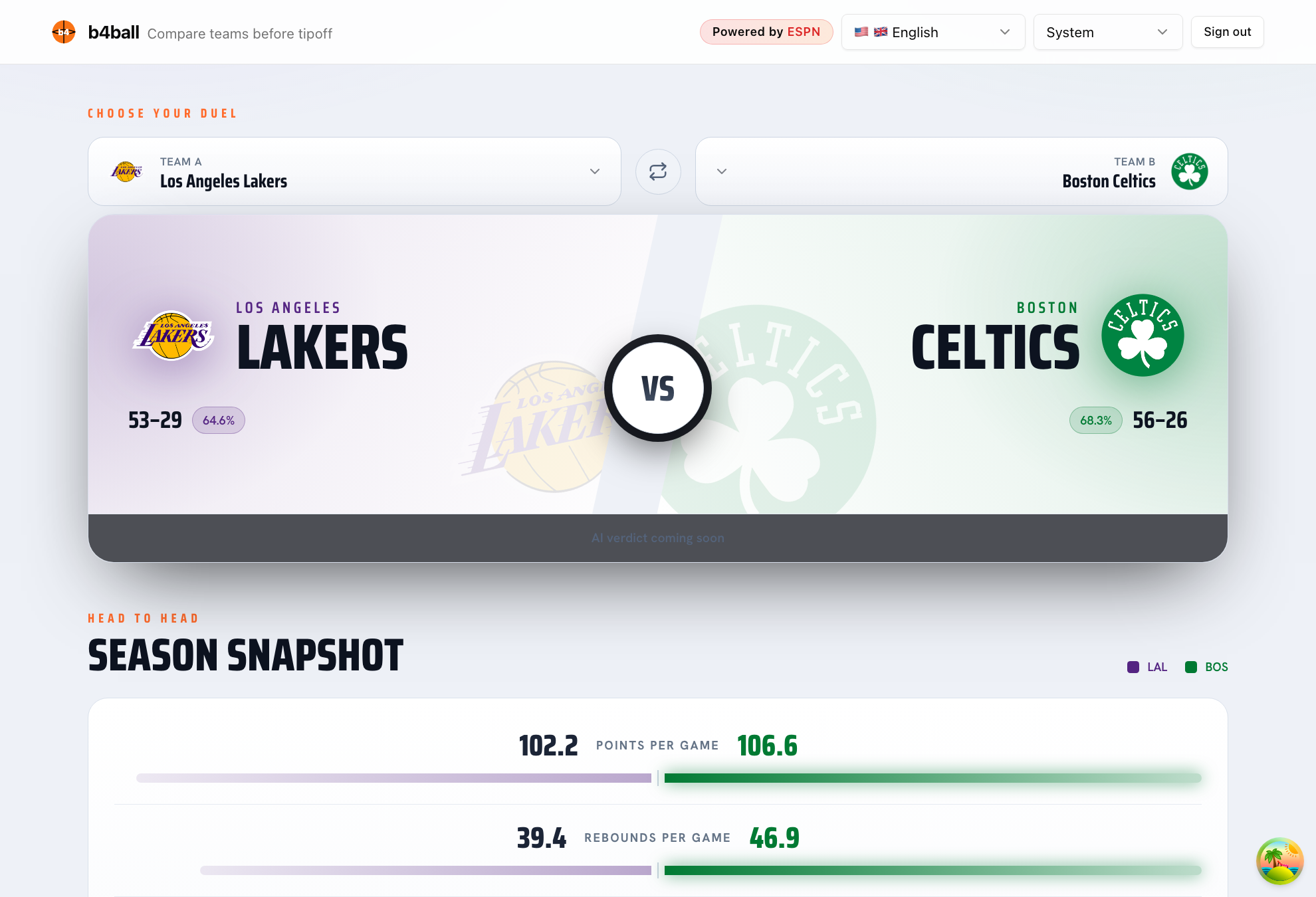 b4ball comparison preview